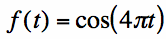 cosine of 2x