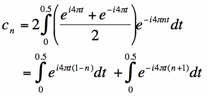 using Euler's identity to evaluate fourier series integral